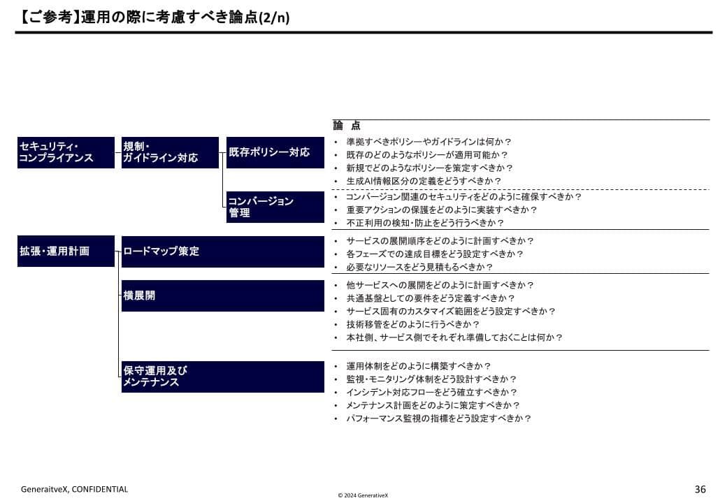 03-文中14 「AIに仕事を奪わせろ」AIエージェントとフィンテック革新の未来 / FINSUM 2025登壇報告