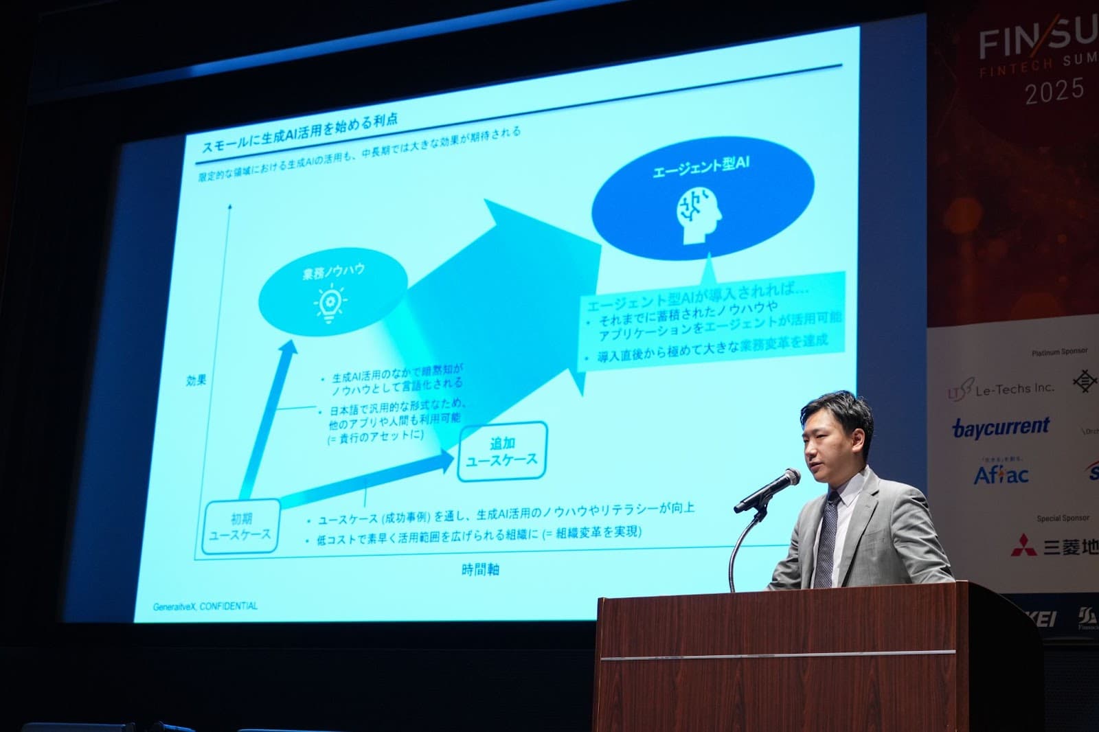 03-文中1 「AIに仕事を奪わせろ」AIエージェントとフィンテック革新の未来 / FINSUM 2025登壇報告